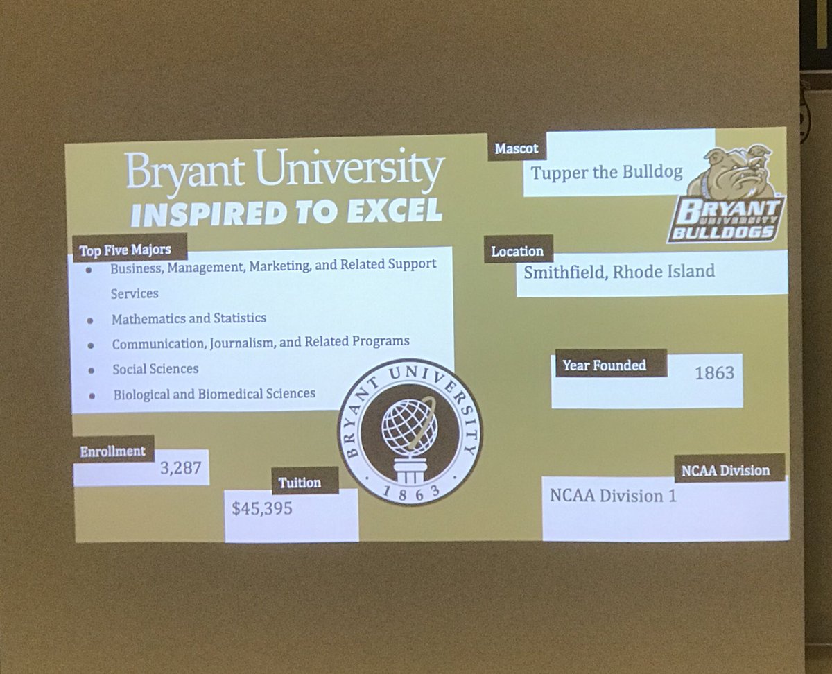 FHS_AtTheFest's tweet photo. Sophomore Seminar students went on virtual field trips to various colleges and universities this week. They enjoyed learning about the many different choices that they have after high school graduation. @FHS_HOB https://t.co/2CDe7FQcqM