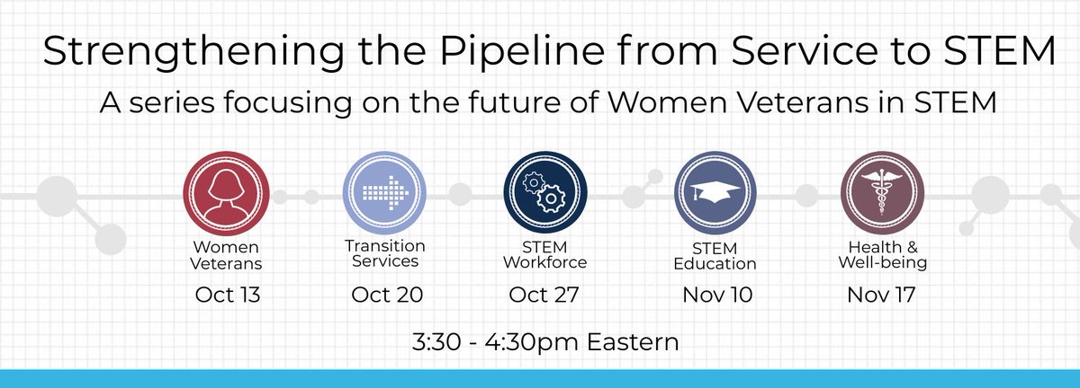 WomenVetsSTEM's tweet photo. We're thrilled to announce registration is open for our webinar series on Strengthening the Pipeline from Service to STEM for Women Veterans: October 13 – November 17! Retweet, share w/ your colleagues, and register here: https://t.co/kLnNlqGmg1 #WomenVetsInSTEM #WomenInSTEM https://t.co/vypHM2LnYK