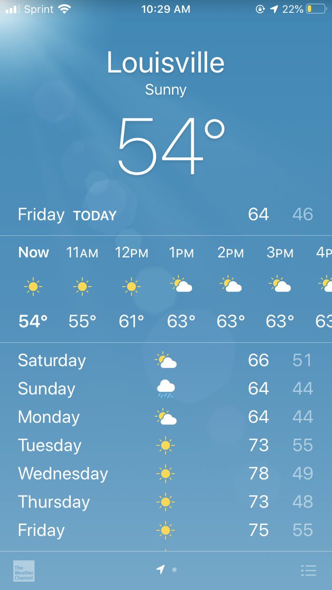 racerxon2's tweet photo. The weekend forecast looks perfect for running! Where are you running this weekend? Tell us in the comments below, and stop in and see us for all of your running and triathlon needs!
#fallweatherishere #runlocal #bikelocal #shoplocal #runningshoesandmore #kencombsrunningstore https://t.co/iDMZNTjCBB