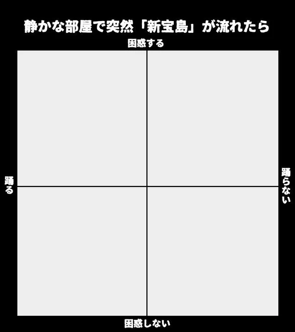 相互のみで。
明日以降やる 