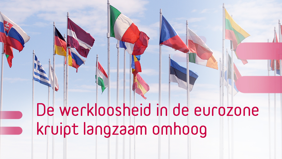 Belfius's tweet photo. #BelfiusResearch | In augustus steeg het aantal werklozen voor de vijfde maand op een rij, naar 8,1% van de beroepsbevolking.
▶ https://t.co/wJvYobDgy2 https://t.co/8y7ruasJcW