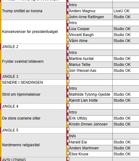 Dag Dørum tweet media