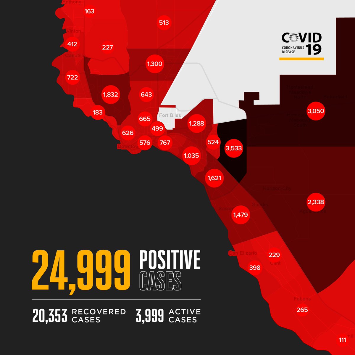 City of El Paso tweet media