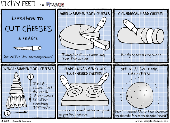 af_mcr's tweet photo. The mysteries of cutting cheese in France... 🤔🧀🇫🇷
Bravo to @ItchyFeetComic for the fun illustration! 😉
#French #frenchcheese #learnfre
#livefrench https://t.co/vFdQHW8X2N