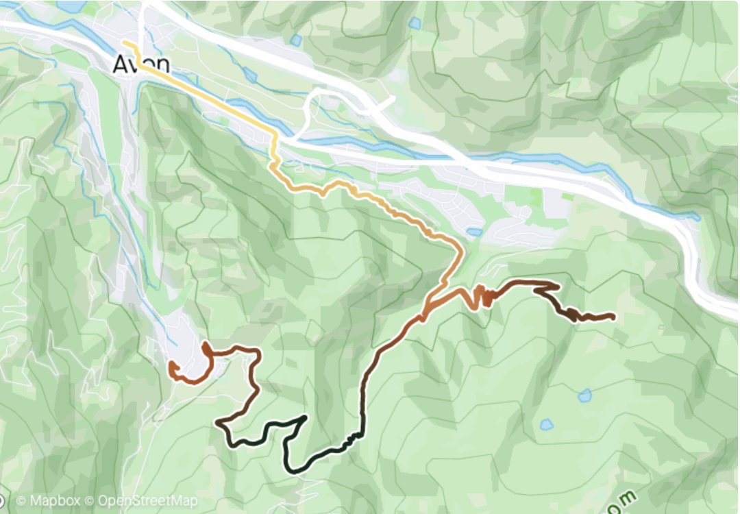 GetDesFit's tweet photo. Today, Strava launches a new feature for subscribers called #StatMaps, allowing you to add some spice to your activities with data visualizations for your elevation, pace, speed, temperature, heart rate, and more! Check out all the deets! https://t.co/1rvYMa2LoG https://t.co/dWFzOIXp6A