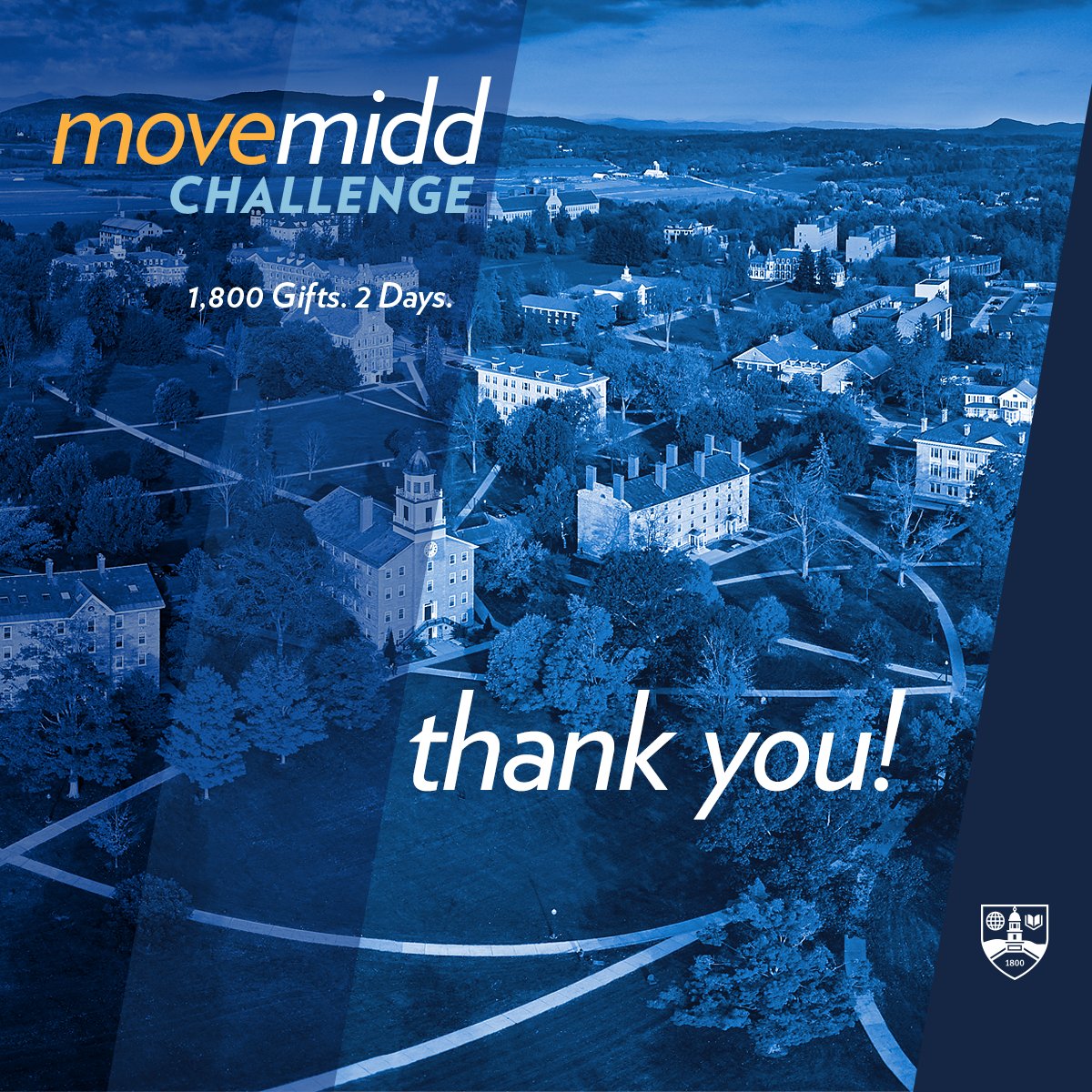 MiddFootball's tweet photo. Thank you to our 147 donors. With your help, we raised a team total of $26,439 contributing to the athletics total of $104,336 for financial aid! #MoveMidd https://t.co/JKMRfyHId5