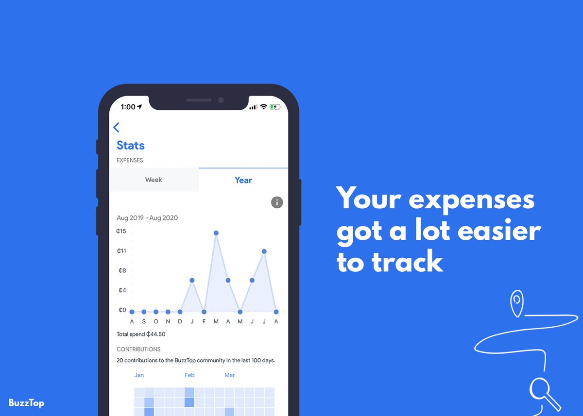 mybuzztop's tweet photo. The best way to keep more of your money is to keep track of it. 

Keep an eye on your commute spending with the new Buzztop expense tracking feature! https://t.co/QxYesp1jVC