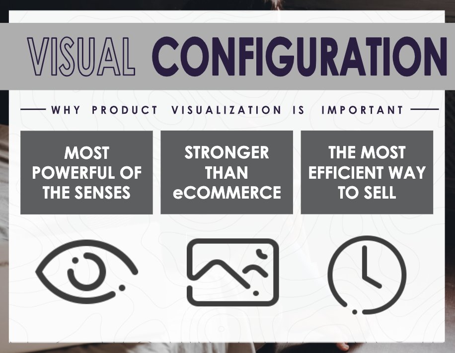 AtlatlSoftware's tweet photo. Visual Configuration is a great compliment to your eCommerce site... Just a few reasons why!

#VisualConfiguration #ProductVisualization #VisualMarketing #DigitalTransformation #ROI #eCommerce #Visual #VisualCommerce https://t.co/6230WxmEea