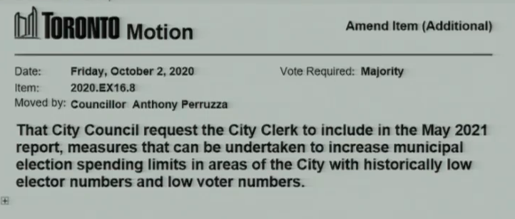 Councillor Anthony Perruzza moves for a report on increasing election spending limits in wards with low voter turnout.