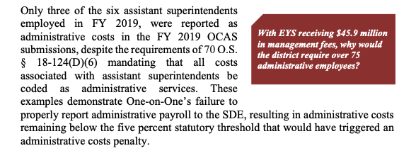 Another example: job descriptions. One employee was a "manager" on one report but a "family/community support coordinator," which is not administrative, on another report. Only 3 of 6 assistant superintendents were administrative one year.