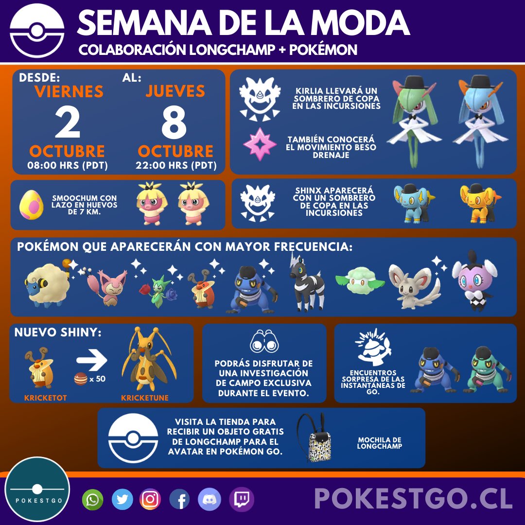 ChrisBapoGG's tweet photo. Trainers

De:
#PokemonGO 

Ha empezado el Evento
De colaboracion con 
#LongChampParis 

Llevamos unos Minutos
Y mirad que me ha salidooo 😱
✅ #Kricketot ✨✨

Destacado:
#Pokemon con Gorrito
✅ Salvajes 🌿
✅ en raids
✅ #Pokemon #GoSnapShot
✅ Spawn Aumentado
✅ Mision
✅ Items https://t.co/EVTtiONmPj