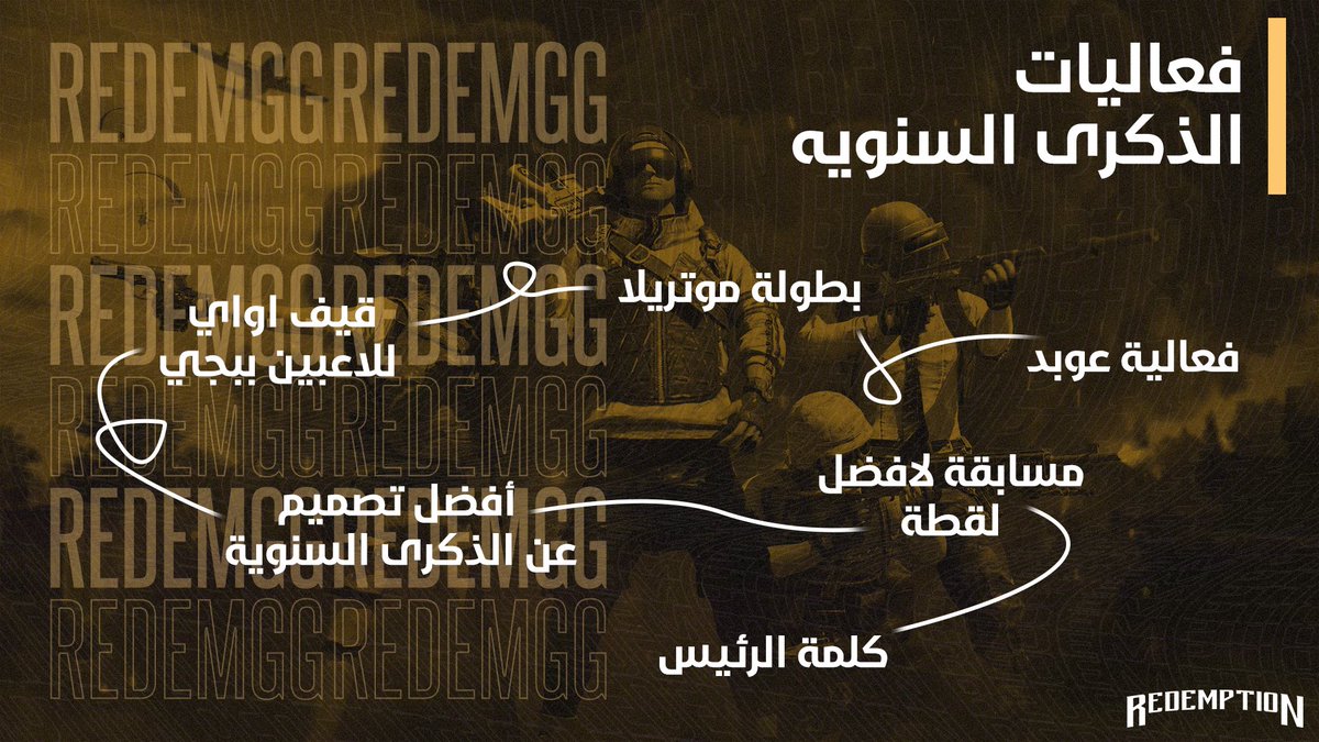 ANKAAEsports's tweet photo. 📌 | في اليوم الرابع من اكتوبر نحتفل بالذكرى السنوية الثانيه لتأسيس ريديمبشن.
كان عام عالمي ومن هنا نعلن عودة المنظمه بشكل رسمي بعد طول غياب،لا يسعنا الا ان نقدم لكم عظيم الشكر والامتنان لكل من ساهم في هذا الكيان العظيم💛
📍| ترقبوا المزيد من الإعلانات المهمة
#RDTTwoYears https://t.co/zsPbxIoi2N