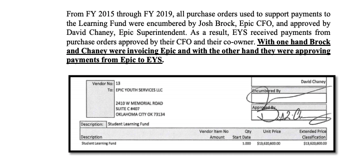 The profit motive of the management company Epic Youth Services coming into conflict with the school's responsibility to protect taxpayer dollars was a major theme of the audit. Take this example.