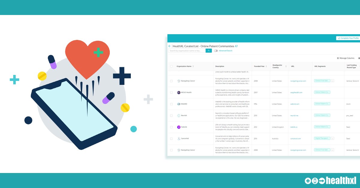 health_xl's tweet photo. In a #COVID19 landscape #VirtualHealthAssistants are more relevant than ever.
See our curated list of 67 different companies that are developing #VHAs now with a free account.

https://t.co/cnW4QMowRs

@babylonhealth @orbita_inc @Healthjoy
#DigitalHealth #Wellness #Healthcare https://t.co/nrPItY43ch