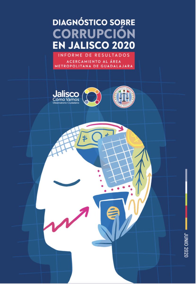 PresidenteCCGdl's tweet photo. La Reforma 2.0 del @SEAJalisco NO es una necedad, es una necesidad URGENTE, debemos seguir avanzando en esta agenda indispensable para nuestra vida, confianza y paz democrática. Confío en que el @LegislativoJal honrará y aprobará este 2020 este deber y clamor cívico. #2.0YA https://t.co/U8un0lbGmE