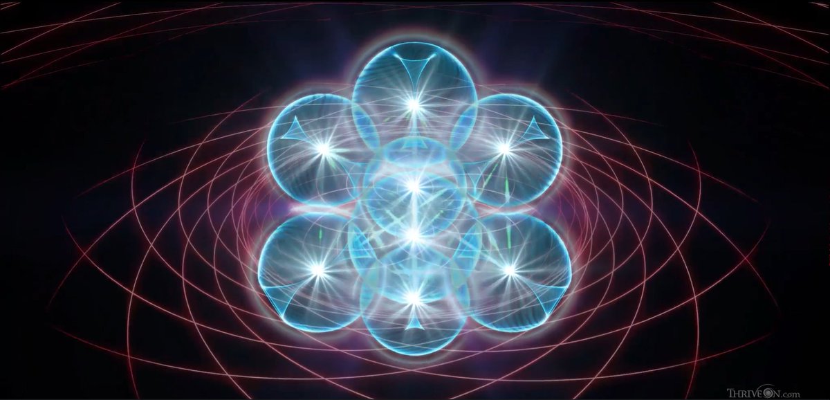 mexevbg369's tweet photo. The #Strongforce, which is due to the systems fundamental spin, holds the system together against its repulsive dynamics from electric charges

The #Weakforce emenates radiation due to natural fluctuations within the core of this system https://t.co/2rKlqtLBeX