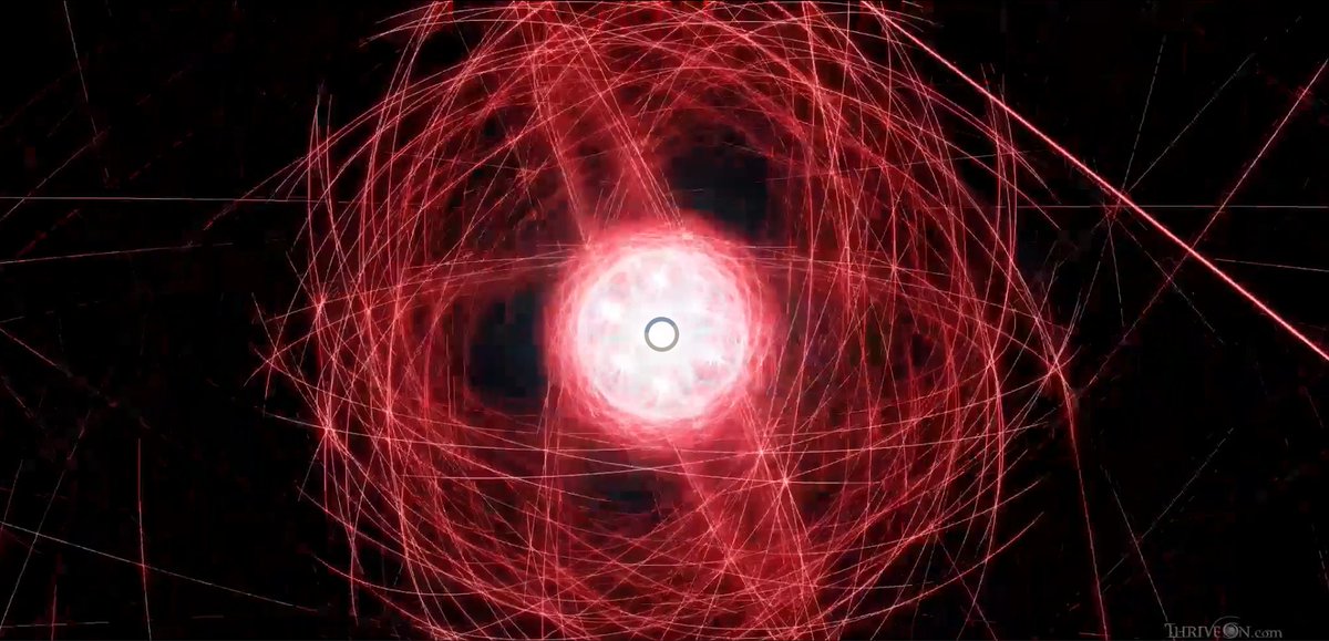 mexevbg369's tweet photo. The #Strongforce, which is due to the systems fundamental spin, holds the system together against its repulsive dynamics from electric charges

The #Weakforce emenates radiation due to natural fluctuations within the core of this system https://t.co/2rKlqtLBeX