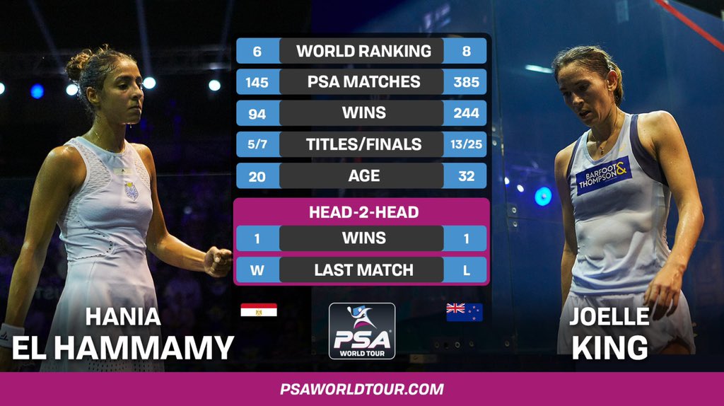 Hania El Hammamy v Joelle King: the stats