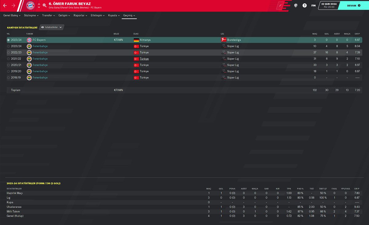 Bu da kariyer istatiskleri.
@fm_premier <a href="/fmgazetesi/">FM Gazetesi 🗞</a> <a href="/fmoyuncusu/">FM Oyuncusu</a> <a href="/fmbaskan/">Börteçine</a> <a href="/fmkariyeri/">fmkariyeri</a> <a href="/FMHikayeleri/">FMHikayeleri</a>  @fmszncom  <a href="/FMTurkiye/">Football Manager TUR</a>
 <a href="/fmanjoo/">farhad manjoo (former bluecheck)</a>
<a href="/ErsinnSezer/">Ersin Sezer</a> <a href="/sevkimertozbey/">Şevki Mert Özbey</a> <a href="/FmSohbetleri/">Taner IŞIK</a>