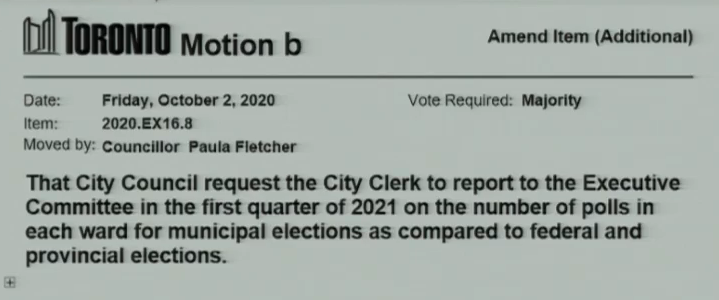We’re back to ballots. Councillor Paula Fletcher moves for a report on the number of municipal polling places in each ward, compared to fed and prov elections.