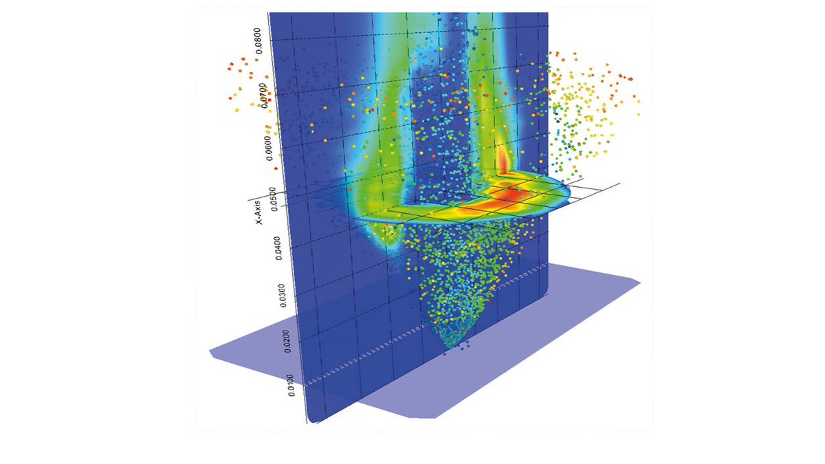 vki_vonkarman's tweet photo. Do not miss the online workshop "PREDICTION OF TURBULENT REACTIVE FLOWS (PRETREF): Github repository for CFD code development" on Thursday 22 October at 17:30 https://t.co/nafOrRKlqg
#openfoam #cfd #github #turbulentflow #reactiveflow @Ugent https://t.co/m3p9tFmBaJ