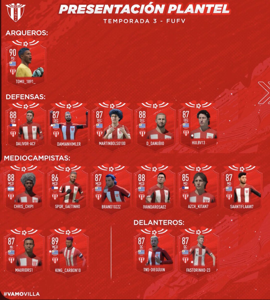 D10sBran's tweet photo. Mi resumen de Clubes Pro en FIFA 20:
el deporte es pasión en la modalidad que sea y el play no es la excepción! Más que agradecido con los clubes que me abrieron las puertas y los jugadores que me acompañaron. LES DESEO LO MEJOR PARA ESTE FIFA 21💪🏾 https://t.co/kH0ccEQYvr
