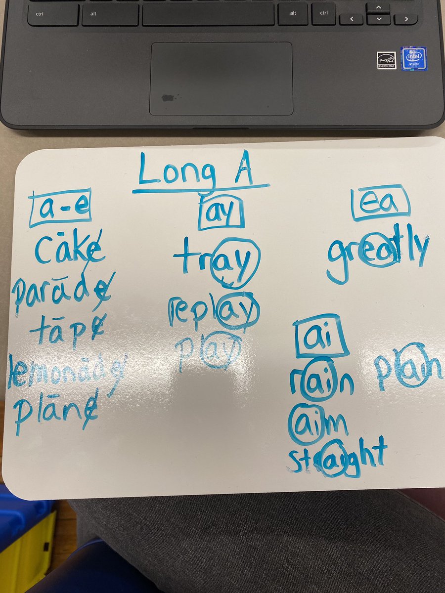 Mrs__Gallo's tweet photo. We might not be together in-person but that doesn’t stop us from having fun on Spelling Friday! #WeeSpell #VirtualLearning @SuzanneMera https://t.co/3NMTszQb1k