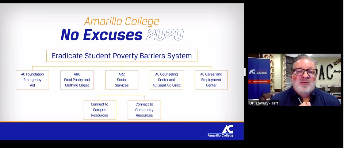 clporg's tweet photo. This isn't about starting new initiatives, it's about glueing them together - @LoweryHart @AmarilloCollege
Eradicate Poverty - No Excuses
@TheRPGroup @3csn
#StrengtheningStudentSuccess #SSSC20 https://t.co/TZ10z9GAGQ