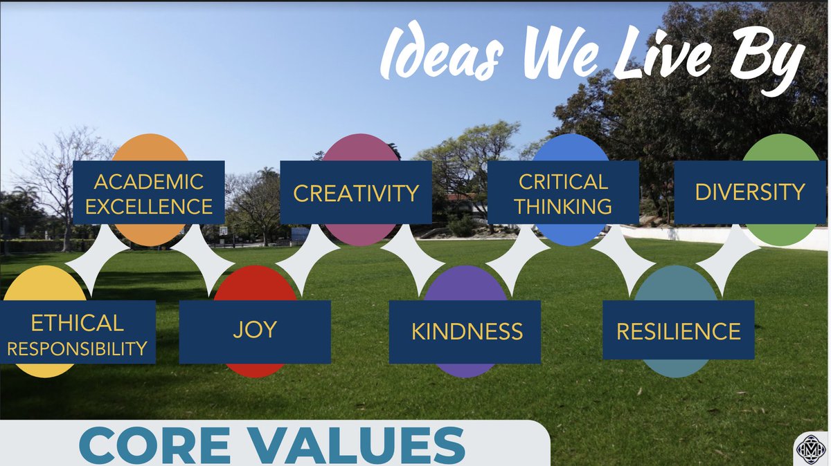 ckbroderick's tweet photo. Thanks to all who attended the @MarymountSB State of the School Address...we are excited about our future! Thanks to our partner @IanSymmonds @symmonds for an incredible strategic planning experience! #purposebeyondself #happykidslearn #indyschools @NAISnetwork @caiscalifornia https://t.co/XGJ1fb8D3S