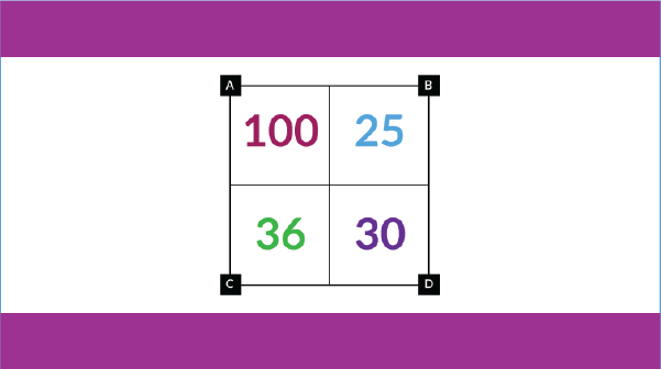 MLCmath's tweet photo. Which one doesn’t belong with the other three? Can you find reasons that each one doesn’t belong? #WODB #Grade4 #BridgesMath @WODBMath 

https://t.co/UvlSFMRniU https://t.co/6kV2f6pd2b