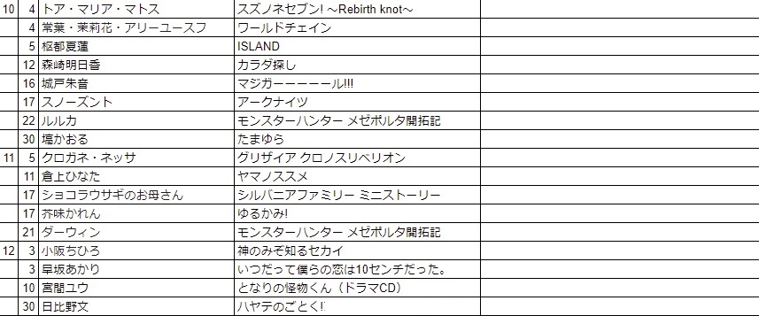碧影 Hekiei2424 Twitter
