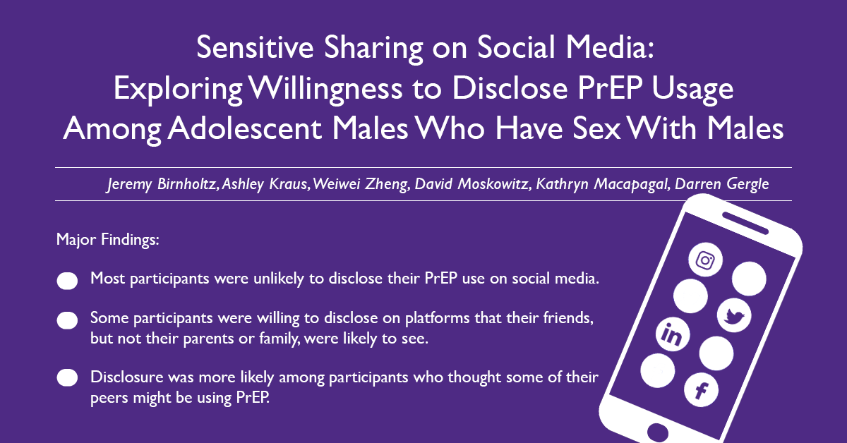 Institute for SGM Health and Wellbeing (@isgmh) on Twitter photo A new <a href="/SocialMedia_Soc/">Social Media+Society</a> publication from ISGMH researchers examines the willingness of young males who have sex with males to disclose their use of #PrEP on different social media platforms.
Read more: buff.ly/2GaWx0R A new <a href="/SocialMedia_Soc/">Social Media+Society</a> publication from ISGMH researchers examines the willingness of young males who have sex with males to disclose their use of #PrEP on different social media platforms.
Read more: buff.ly/2GaWx0R