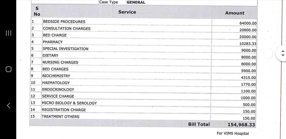7. Dont be penny wise and pound foolish , blindly go for this policy at the earliest 8. How much does this cost per person in a pvt hospital, just look at one of my bills , the least billing , we were 3 of us in hospital , just multiply + extra