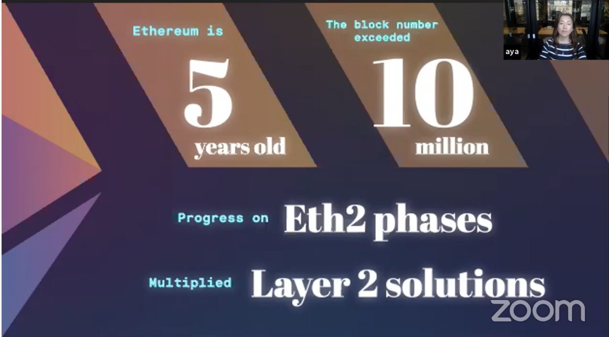 > 5 years old> 10 million blocks surpassed this year!