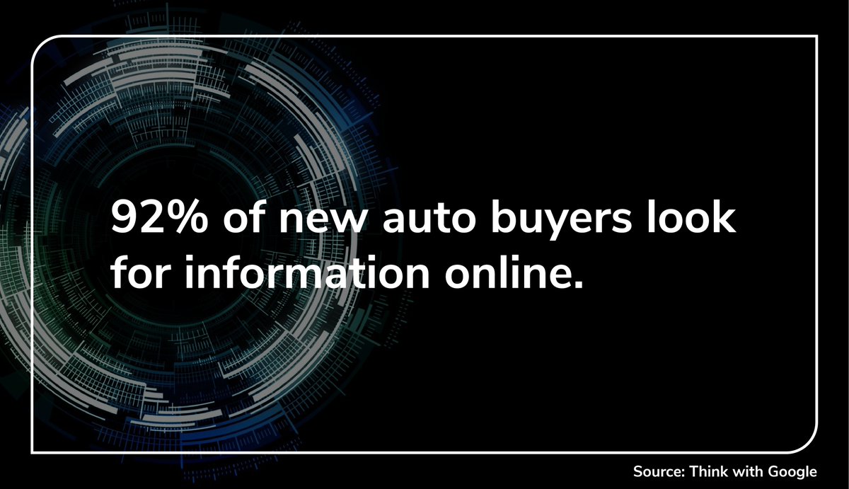 Whether it's on Twitter, Reddit, Facebook groups, or online forums, auto buyers do their research online. The goal, then, is to identify prospective customers with high intent at the right moments, then engage them in real time.