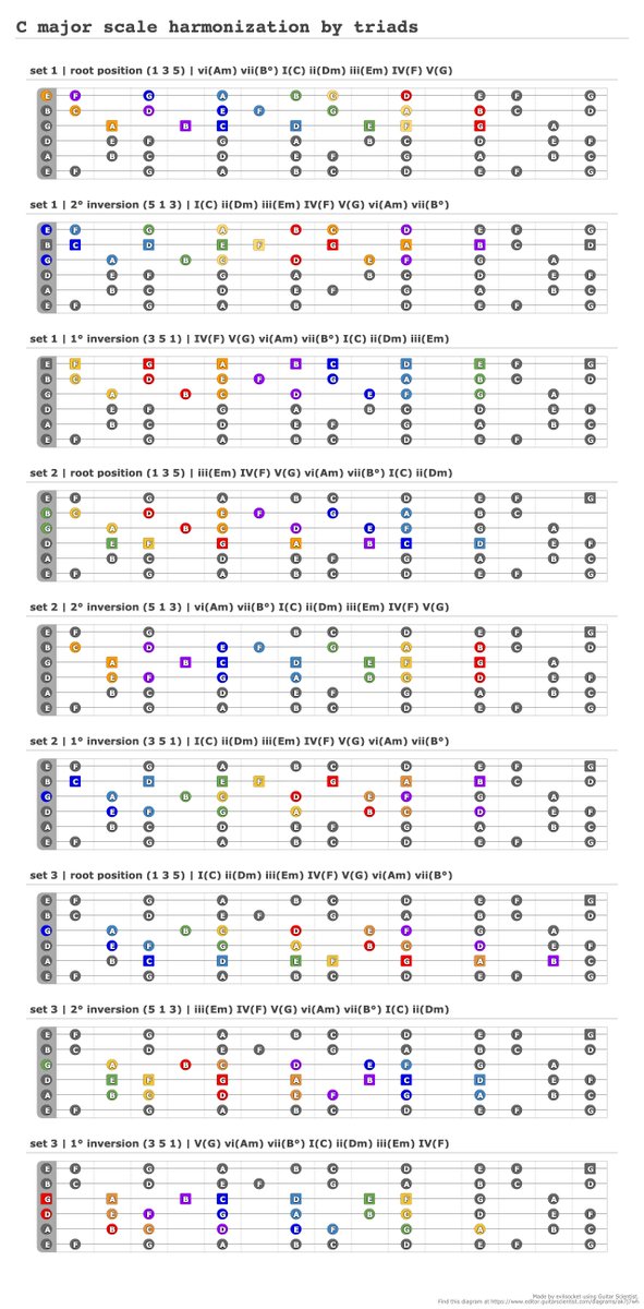 Simone Margaritelli tweet media