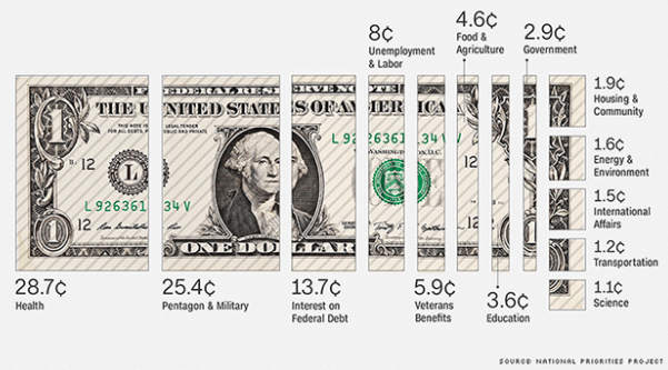 Freedom4th's tweet image. Everybody should vote because teacher’s paychecks are not enough to buy more supplies for their students. -DG; You should vote because education needs more money. -PZ #voteready #StudentVoicesMatter #ChooseSlater  iwillvote.com vote.org @SlaterPBSA
