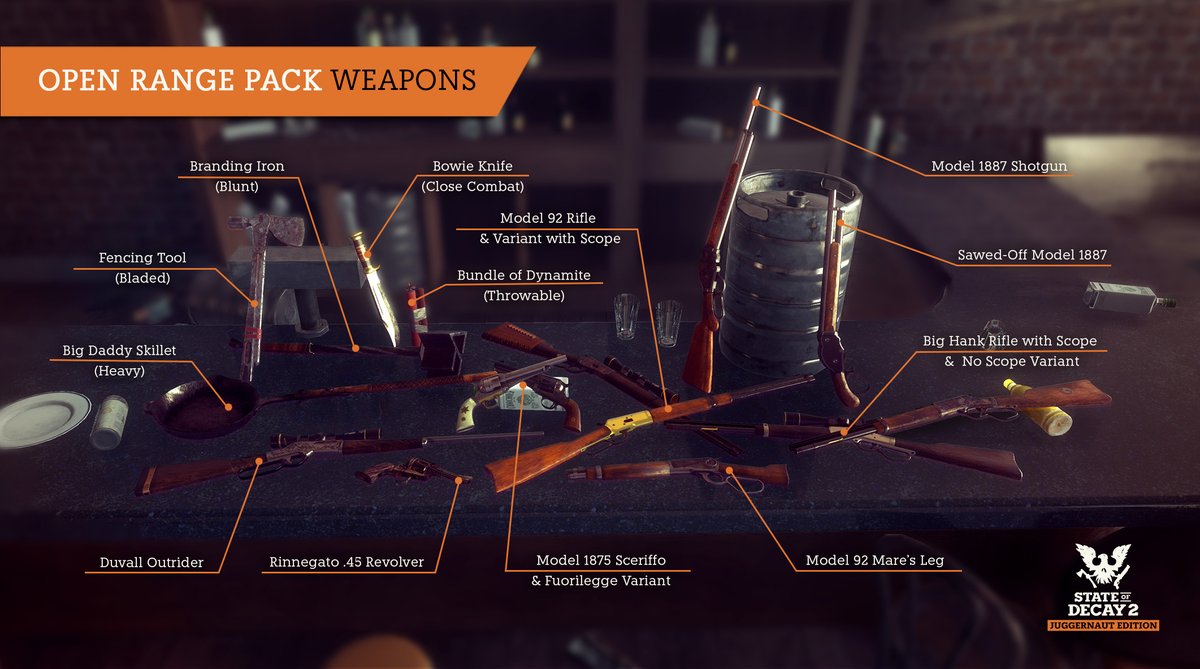 state of decay 2 update notes state of decay 2 update notes