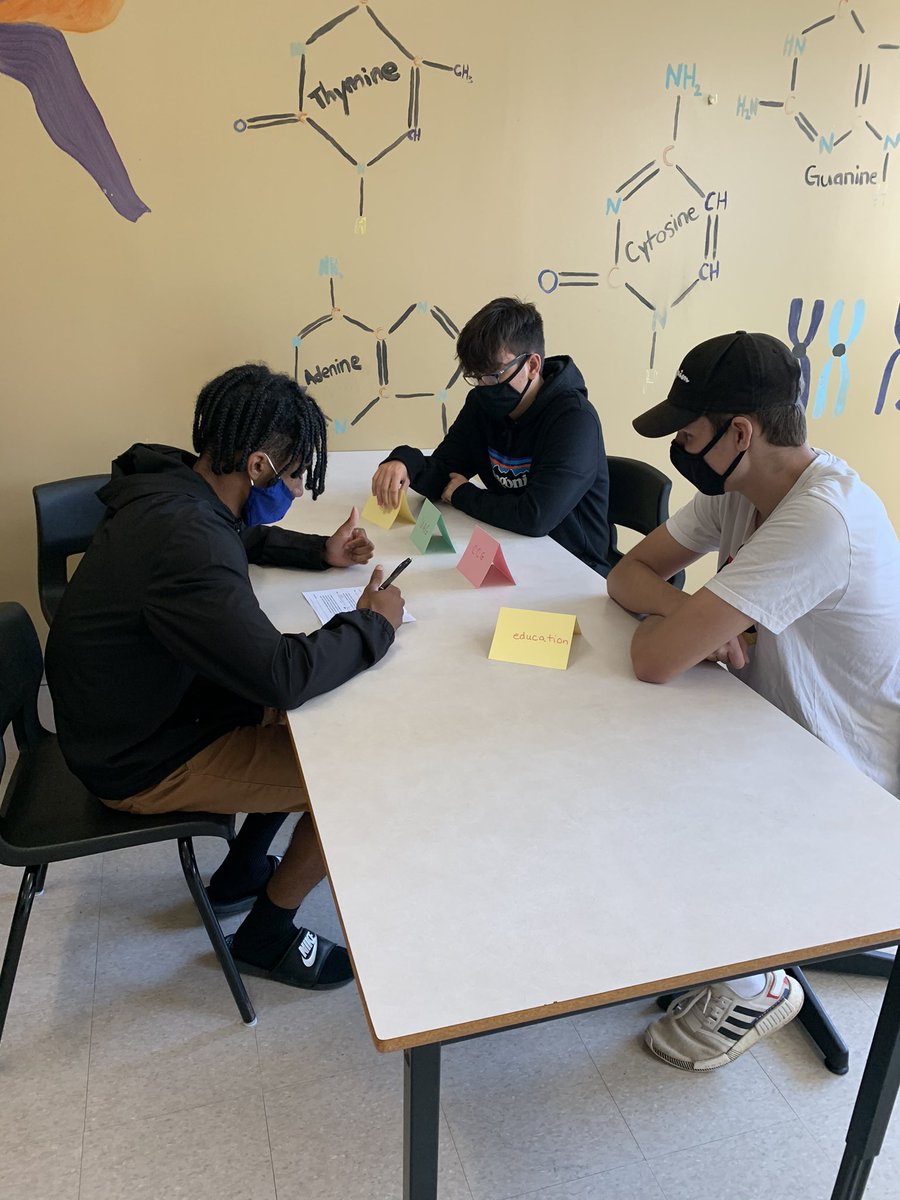 BiowithGoora's tweet photo. Bio 12 students modelling protein synthesis in the lab today. #bioisfun  @HalifaxWestHS https://t.co/FrW9zXcFHU