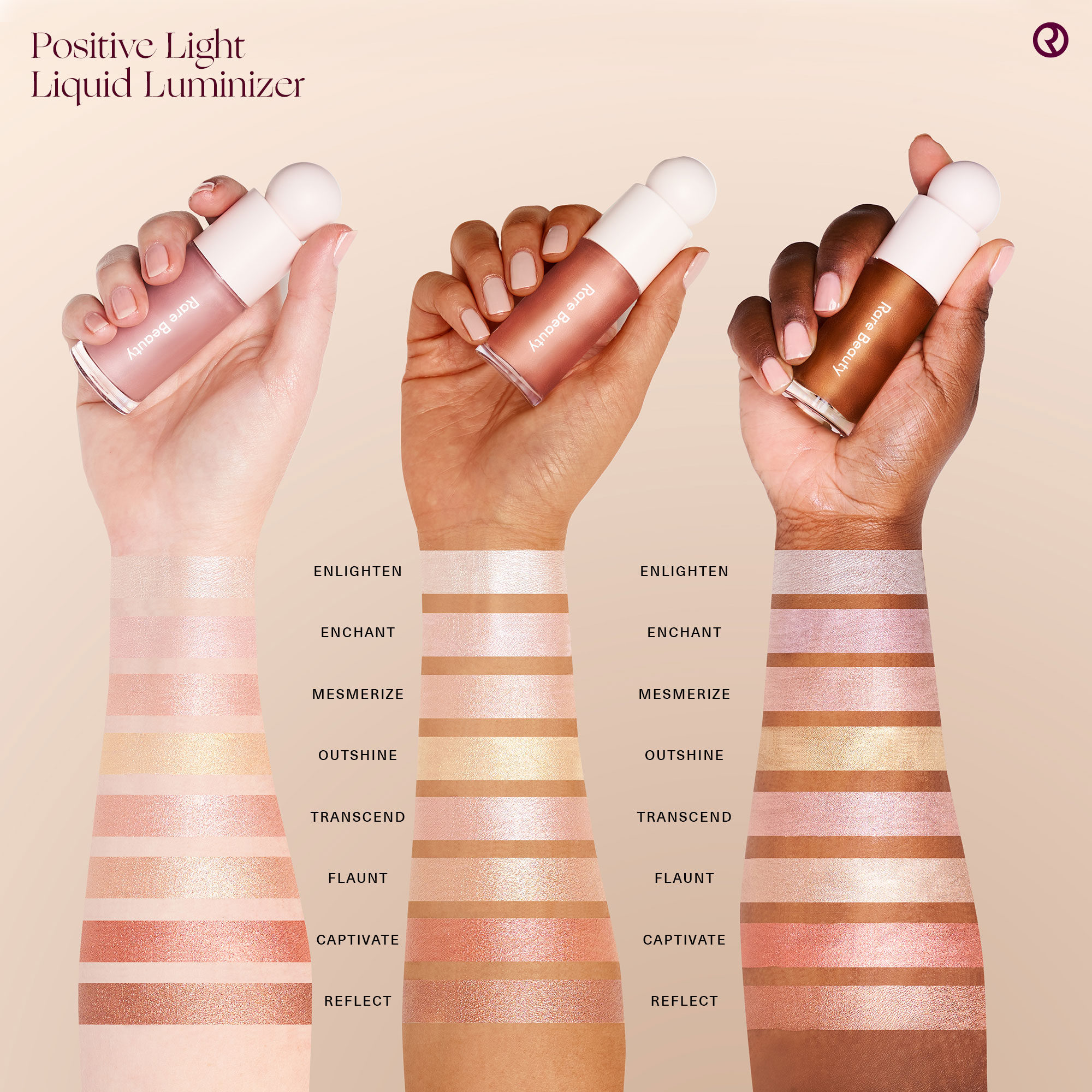 positive light liquid luminizer highlight