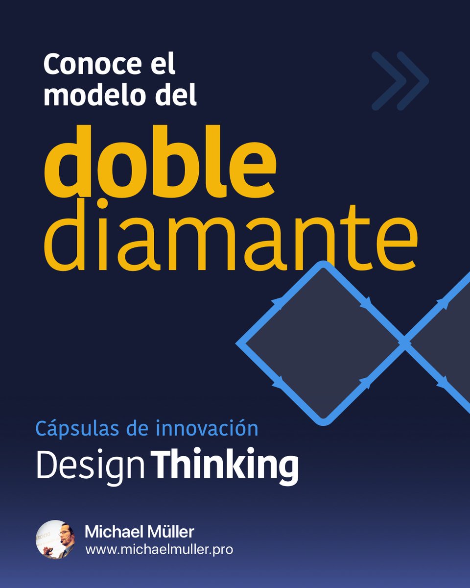 mullercardenas's tweet photo. ¿Sabías que el modelo del doble diamante es una de las herramientas clave de Design Thinking? 

Conoce qué es y por qué es tan importante en las #capsulasInnovacion (Parte 1/2)

Aprende más en https://t.co/DVuahu6DBU

#designThinking #innovacion #mindset https://t.co/cBqozUgS8L