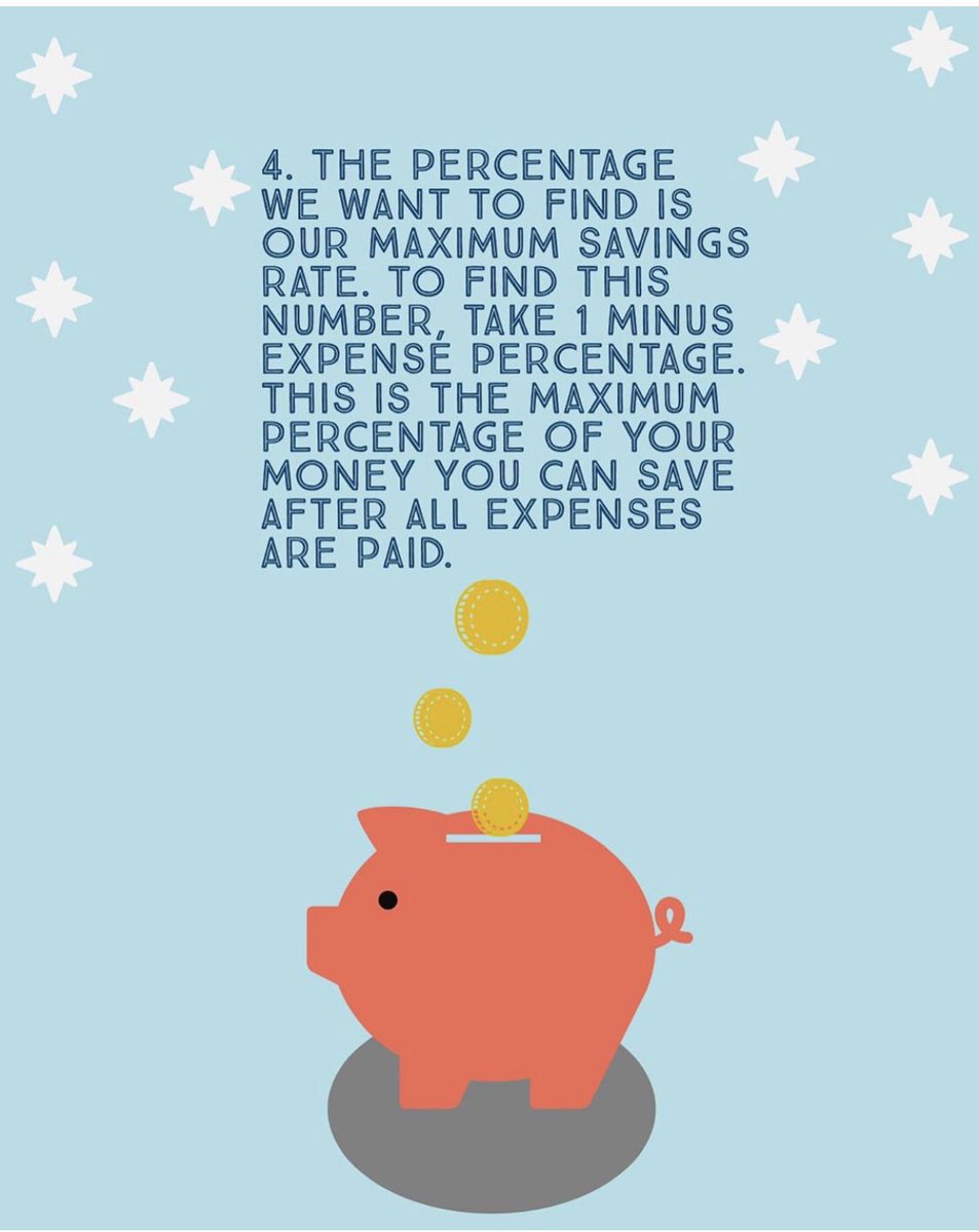 rescuingfunds's tweet photo. Part 4. Finding your MPSR #personalfinance https://t.co/k4mDF9BxIb