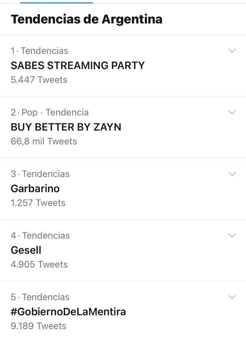 Lo lograron! Somos tendencia 1 Son lo mas aguante los twi5teros ❤️✨🤩