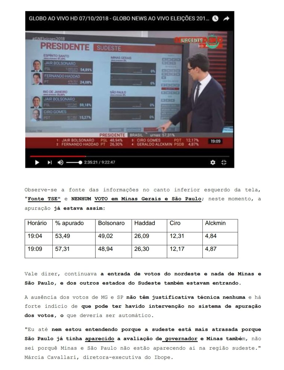 Os votos de todos os estados continuavam a entrar enquanto os de Minas Gerais e São Paulo permaneciam ausentes apenas para presidente. Para governador a contagem seguia normalmente. Eis aí o momento onde os dados começaram a ser forjados.