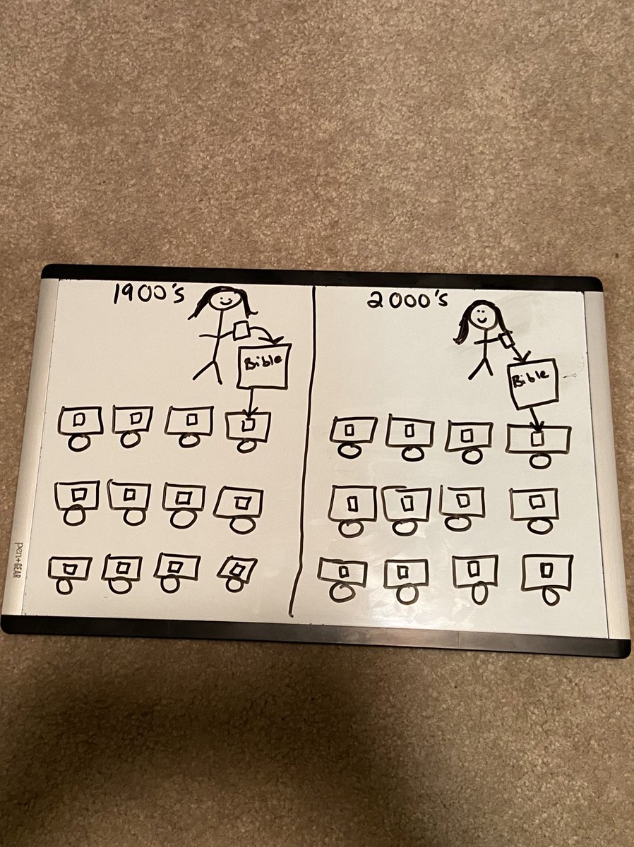 JessicaH2024's tweet photo. Guess what teaching philosophy this drawing represents! #EDUC300 #08Fall20 @JuliaHagen17 @m_maddieeee @AronHagos2 https://t.co/Dng4ppWlvr