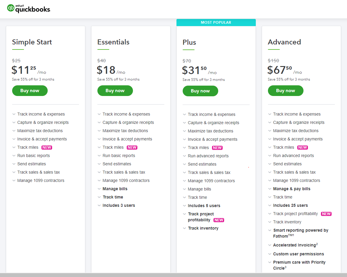 LendLlc's tweet photo. Try QuickBooks Online for your business for 55% off for 3 months! https://t.co/WQJX8rAPtZ
#qbo #quickbooksonline #smallbusinessaccounting https://t.co/iRvUD3FL41