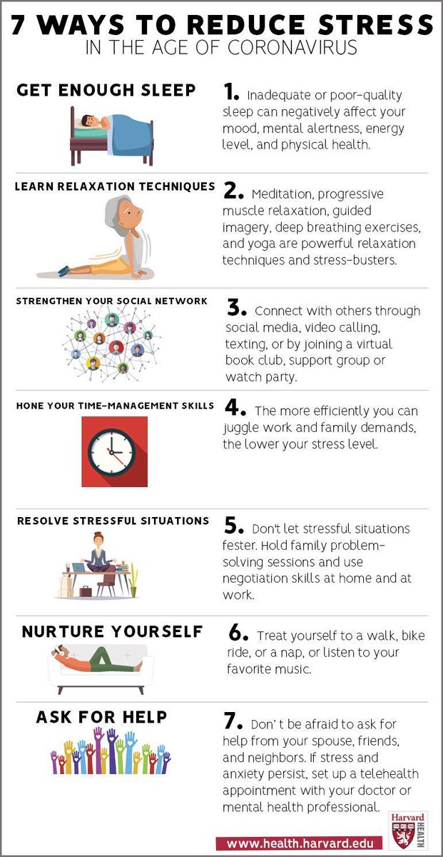 HarvardHealth's tweet photo. 7 ways to reduce stress in the age of #COVID19: https://t.co/sZWUubZiiI  #HarvardHealth https://t.co/dPWjntlw5B