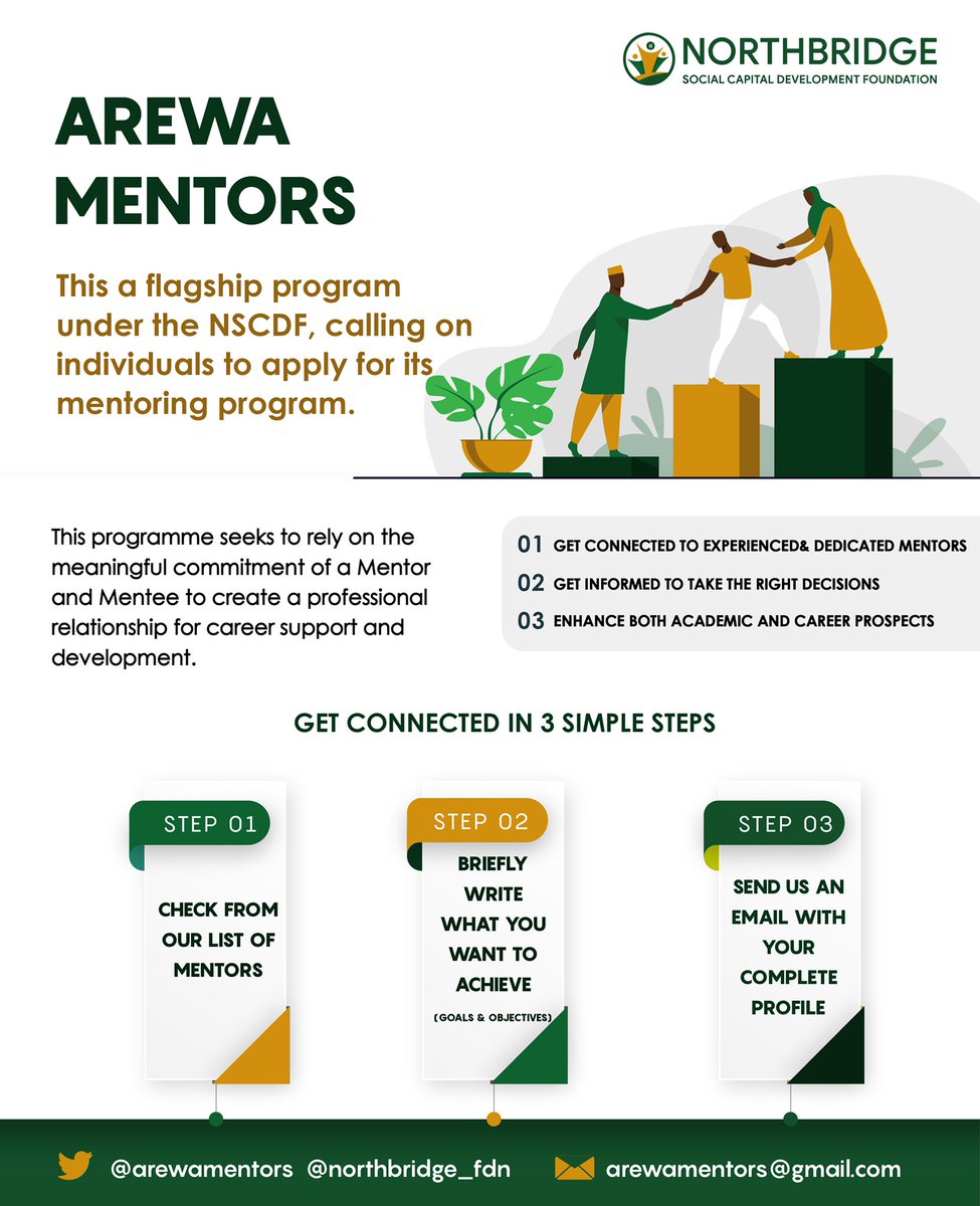 To apply for a mentorship by any of these outstanding people, follow the instructions below: