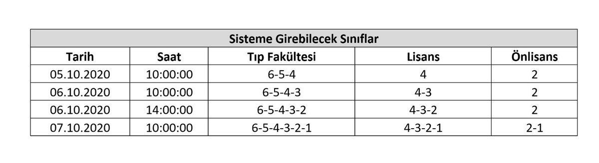 Bahcesehir tweet picture