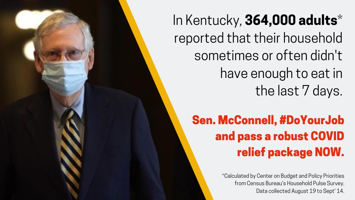 .@senatemajldr, #DoYourJob and pass a robust #COVIDRelief package before leaving DC. The people of Kentucky cannot wait any longer. 364,000 adults are not having enough to eat- that's 12% of all KY adults.